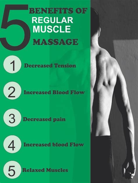 muscle men massage